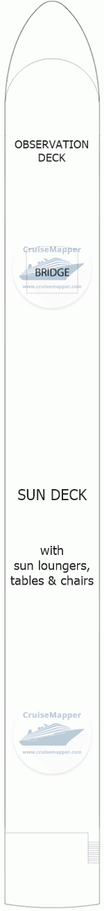 MS River Allegro Deck 03 - Sun