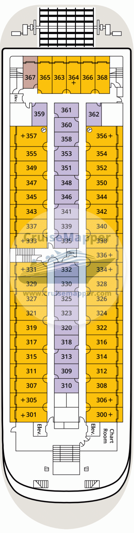 American Countess Deck 03 - Observation