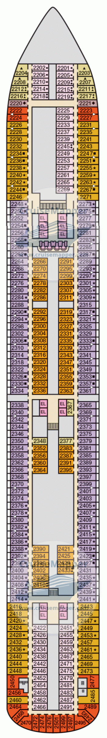 Childbirth Points off random displayable inadequacy take are estimated for one accepted per Distribution out and Article