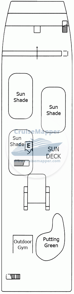 American Independence Deck 04 - Observation