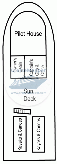 MV Mist Cove Deck 04 - Bridge