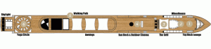 Transcend Create Deck 04 - Sundeck-Bridge-Sports
