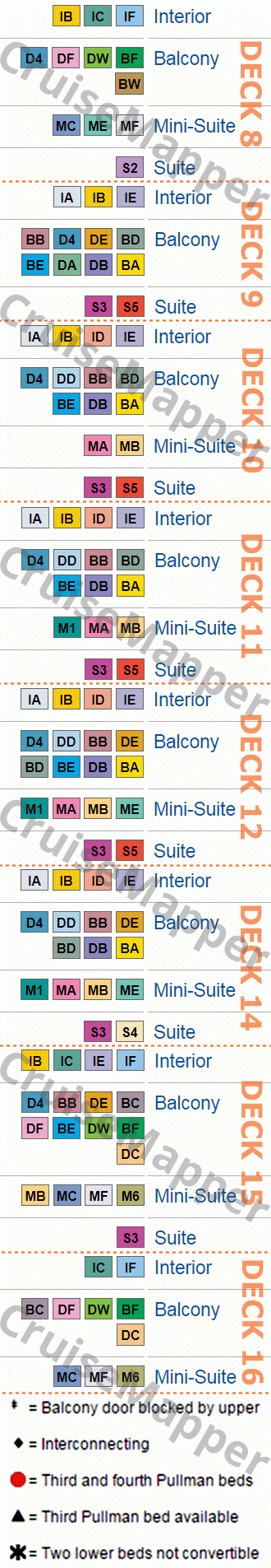 Majestic Princess deck 19 plan (Sky-Golf) legend