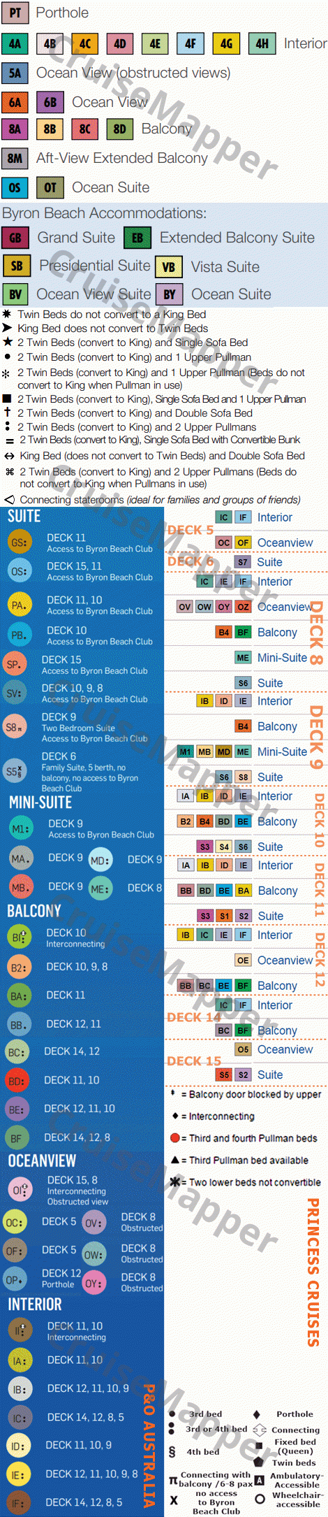 Pacific Adventure deck 9 plan (Cabins) legend