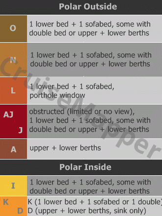 MS Nordstjernen deck 1 plan (A) legend