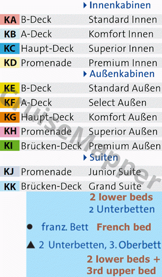 Dream Goddess deck 4 plan (Haupt-Main) legend