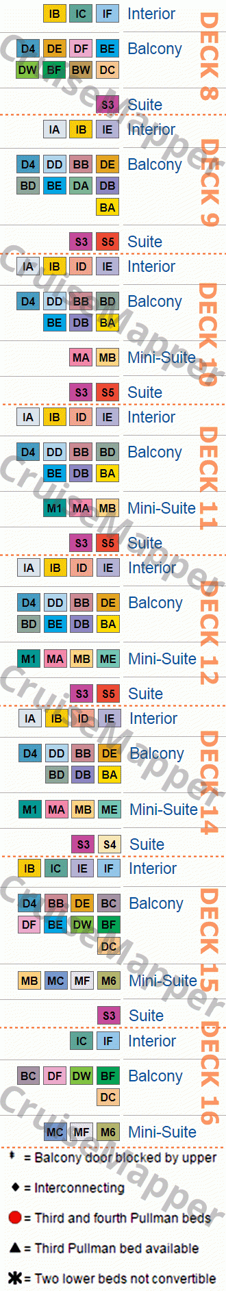 Royal Princess deck 14 plan (Riviera-Cabins-Bridge) legend