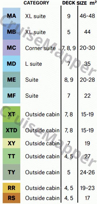 MS Fridtjof Nansen deck 11 plan (Observation-Sundeck) legend