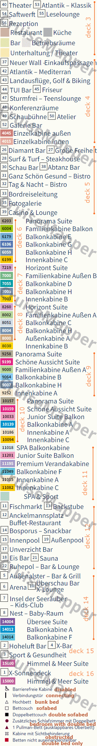 Mein Schiff 7 deck 5 plan (Pier-Promenade-Casino-Shops2) legend