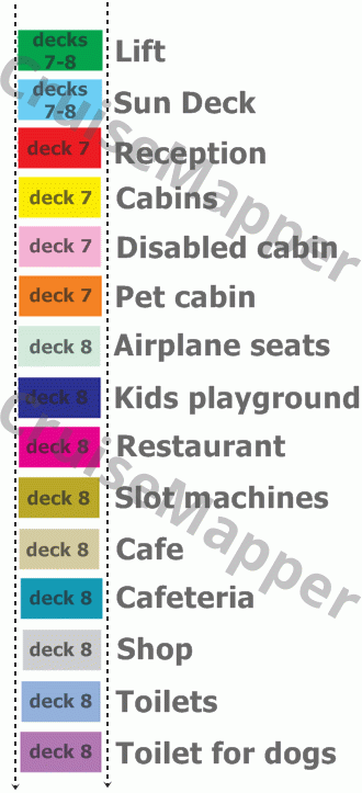 Cracovia ferry deck 8 plan (Lounge-Restaurants-Shops-Kids-Sundeck) legend