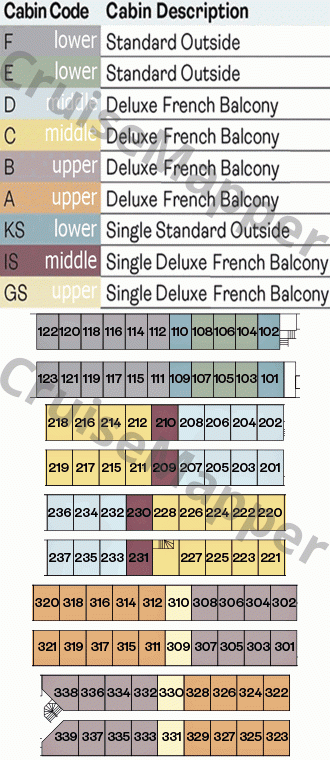 Spirit of the Danube deck 1 plan (Lower-Cabins-Gym) legend