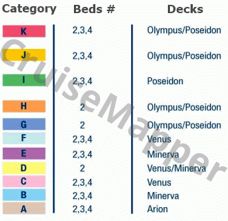 Salamis Filoxenia deck 4 plan (Minerva-Cabins) legend