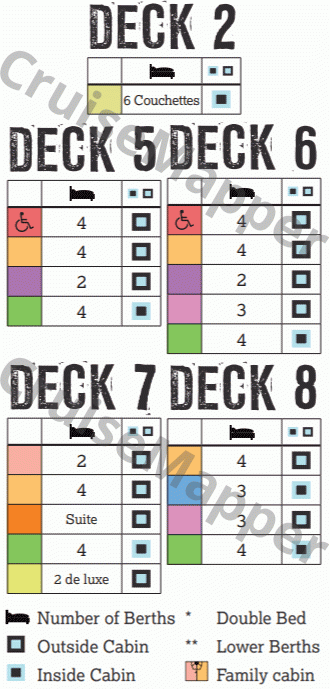 Norrona ferry deck 8 plan (Cabins-Sundeck-Helideck) legend