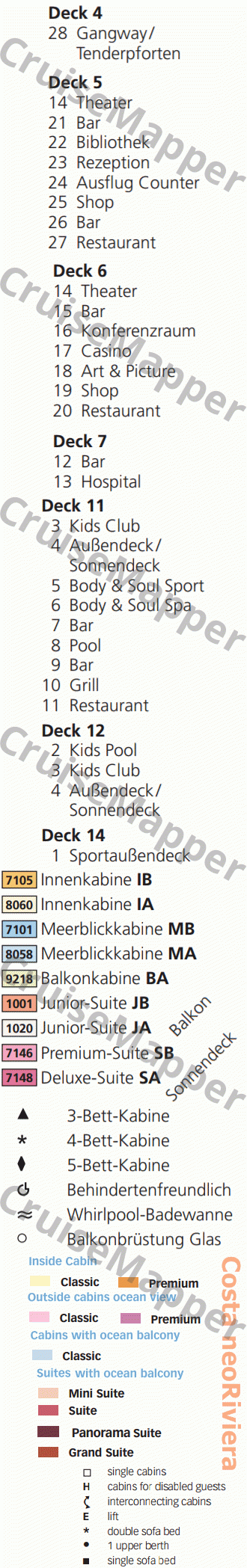 Ambition deck 12 plan (Kids) legend