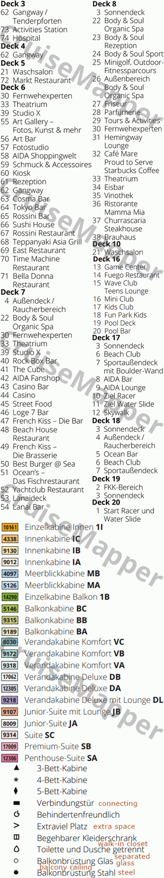 AIDAcosma deck 19 plan (FKK-Sundeck) legend