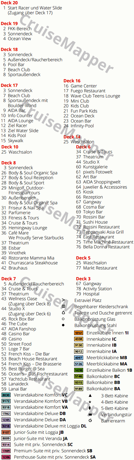 AIDAcosma deck 19 plan (FKK-Sundeck) legend