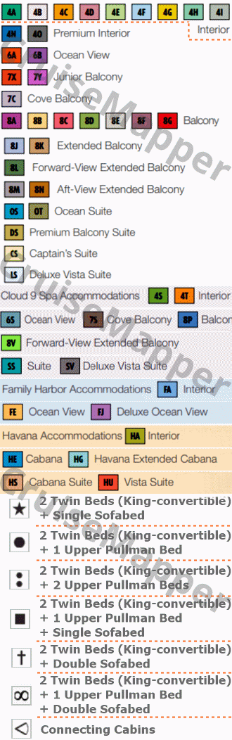 Carnival Jubilee deck 8 plan (Cabins-Promenade-Havana-The Shores) legend