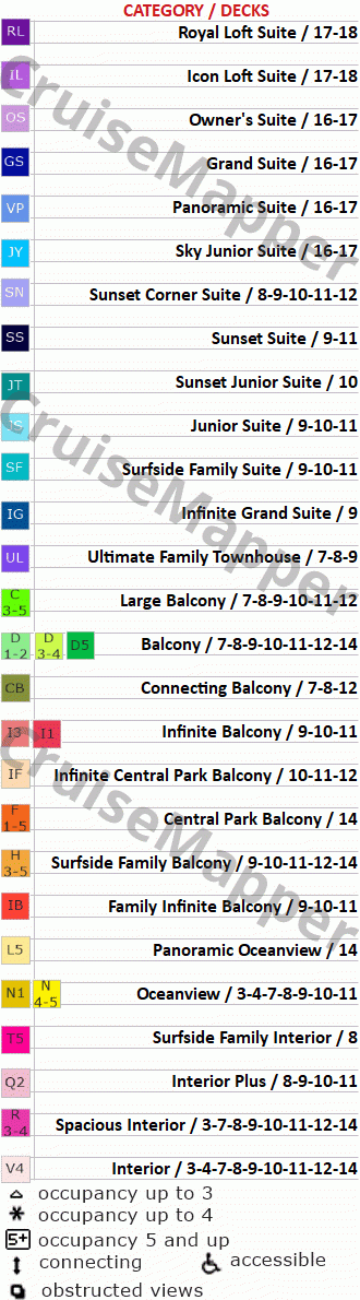 Icon Of The Seas deck 21 plan (Topdeck-Aerial View) legend