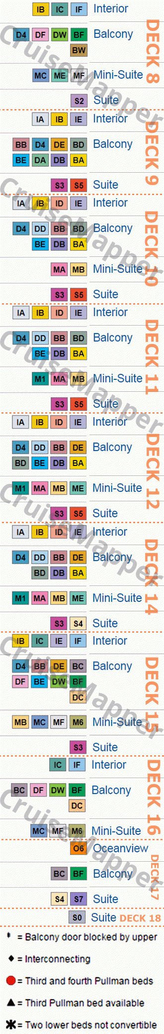 Sky Princess deck 19 plan (Sky-Golf) legend