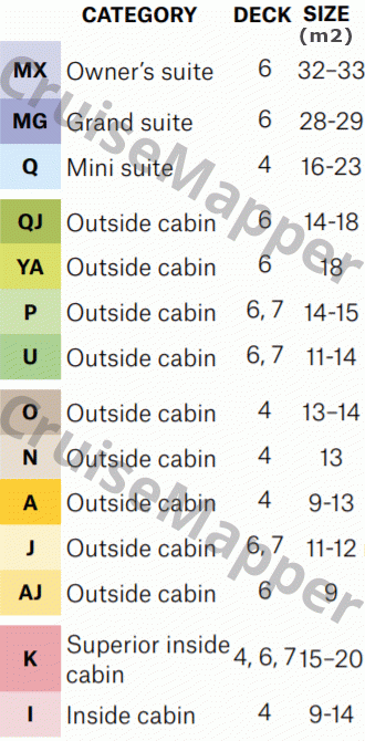 MS Spitsbergen deck 8 plan (Observation-Sundeck) legend