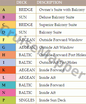 mv Minerva deck 6 plan (Promenade) legend