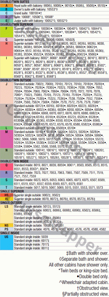 Blue Sapphire deck 8 plan (Saga Sapphire deck8-Lounge-Shops) legend