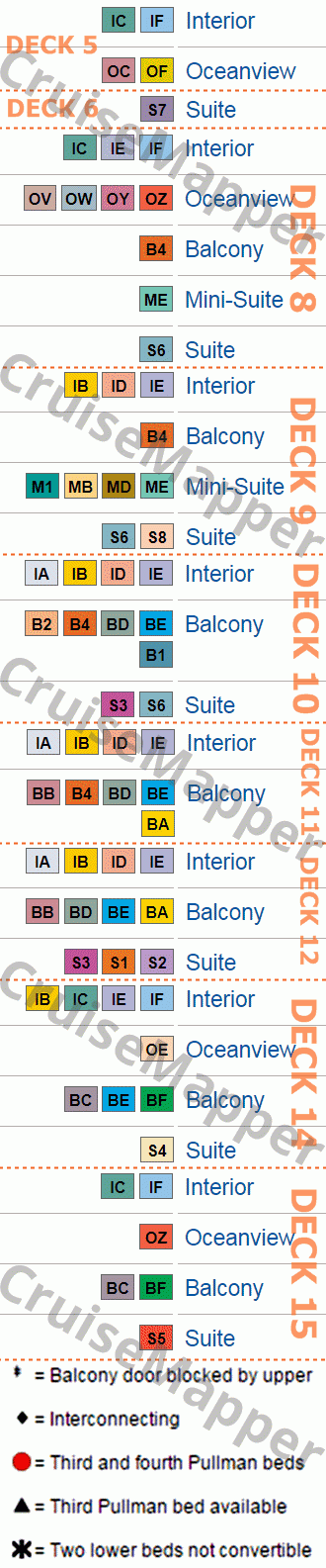 Caribbean Princess deck 17 plan (Sports-Waterpark-Adults) legend