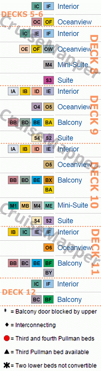 Pacific World deck 4 plan (Sun Princess deck Gala-Hospital) legend