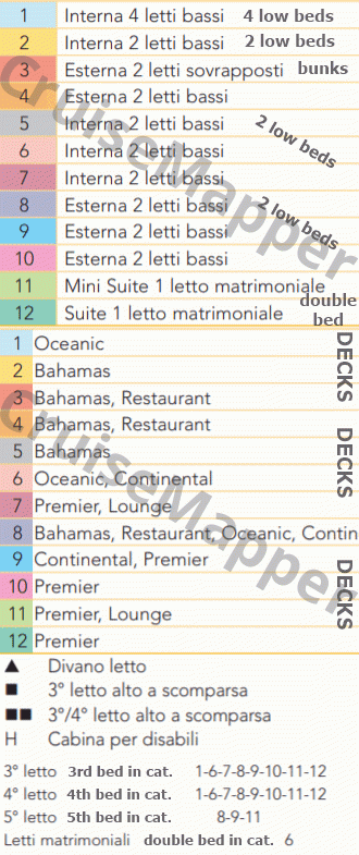 MSC Melody deck 5 plan (Continental-Cabins-Cinema) legend