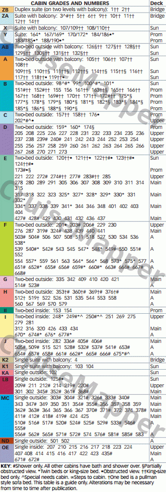 Saga Ruby deck 9 plan (Saga Ruby Promenade Deck) legend