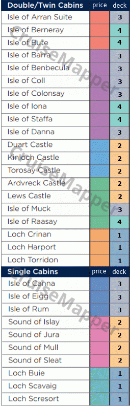 Hebridean Princess deck 1 plan (Hebridean) legend