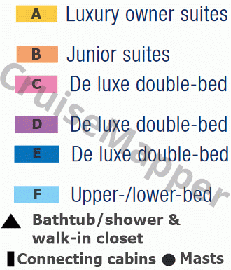 Sea Cloud 2 deck 5 plan (Bridge-Sun) legend