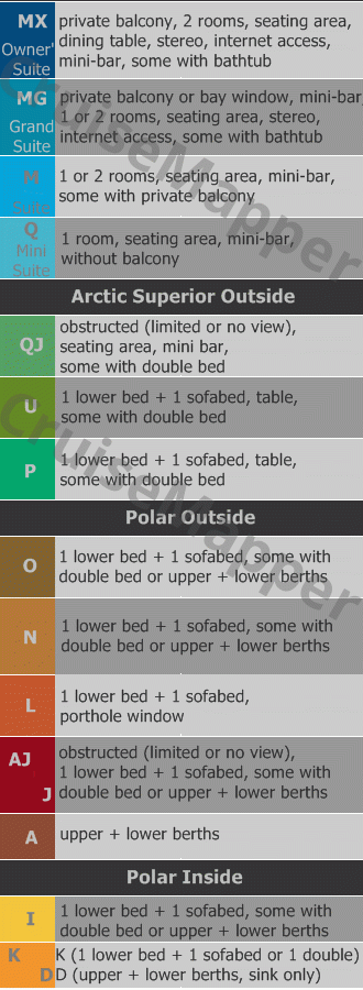 MS Polarlys deck 7 plan (Observation-Sundeck-Lounge) legend