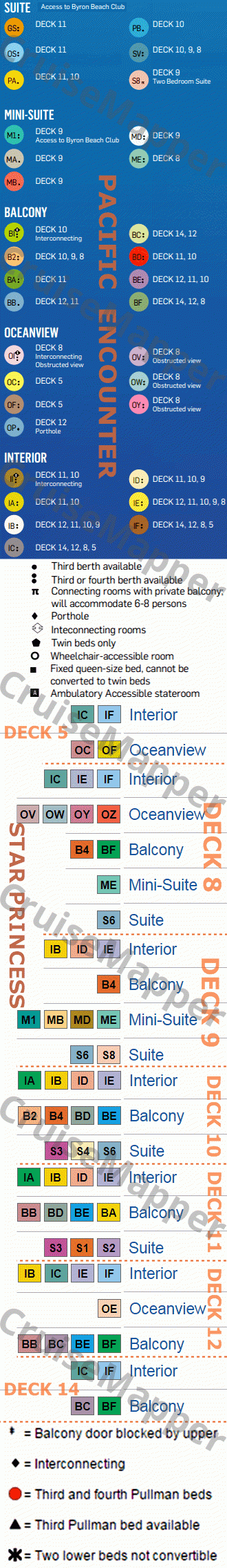 Pacific Encounter deck 12 plan (Terrace Pool-Cabins) legend
