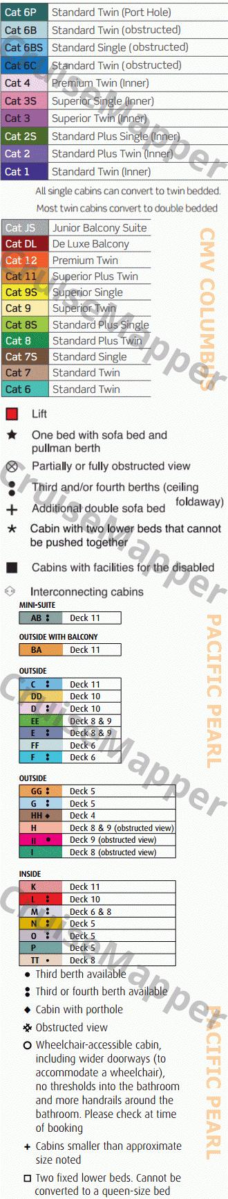 CMV Columbus deck 20 plan (Pacific Pearl deck8) legend