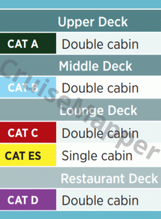 Movenpick MS Hamees deck 3 plan (Middle) legend