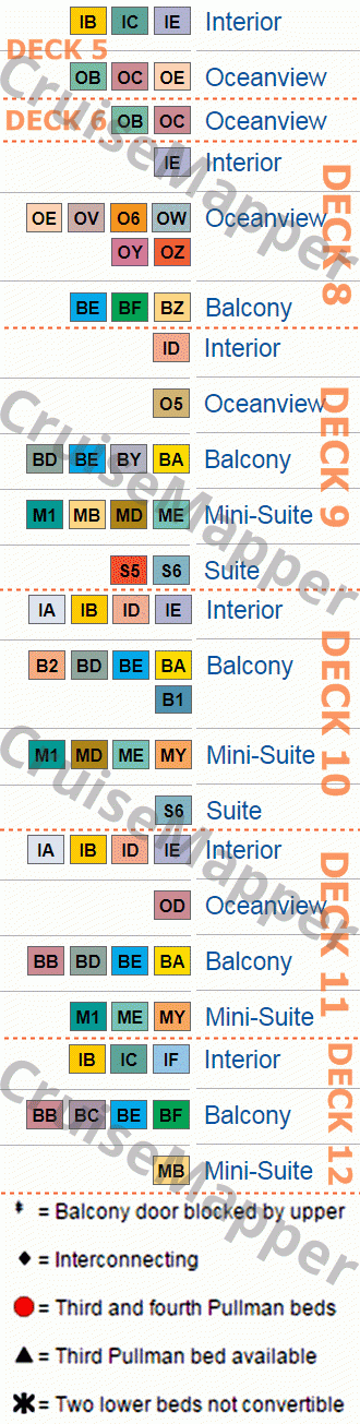 Coral Princess deck 11 plan (Baja-Cabins) legend