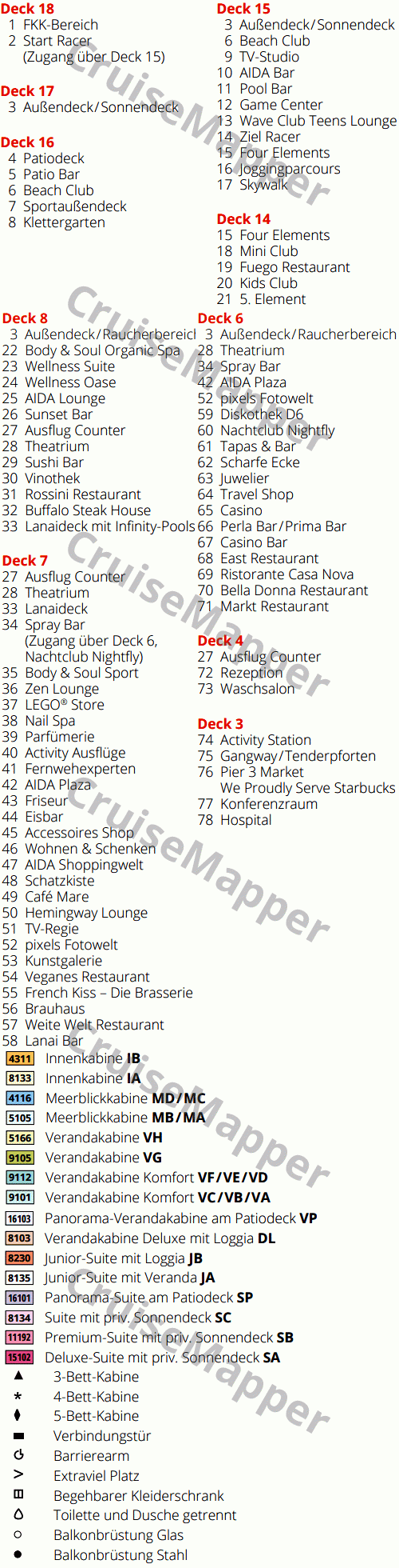 AIDAprima deck 17 plan (Sundeck-Waterslides) legend