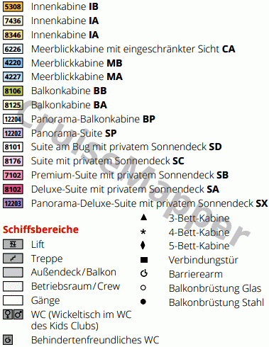 AIDAmar deck 15 plan (FKK-Sundeck) legend