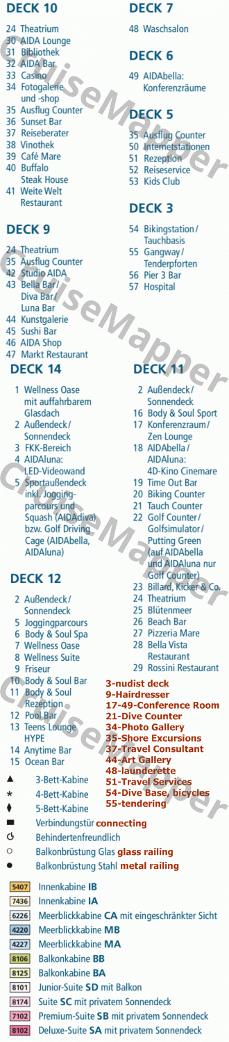 AIDAbella deck 14 plan (FKK-Sundeck-Sports) legend