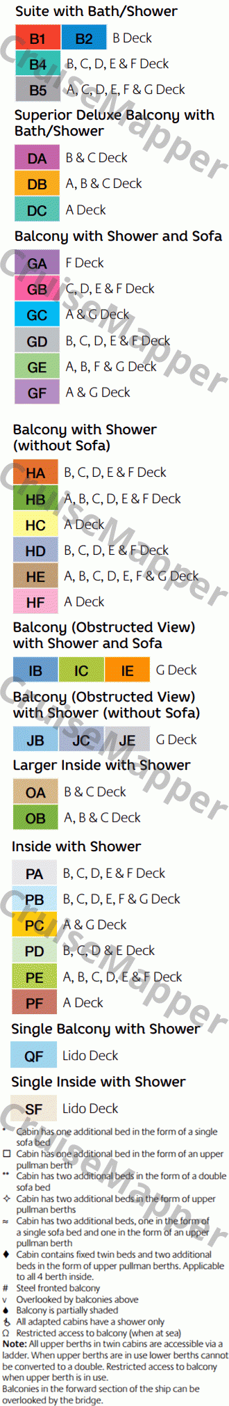 Britannia deck 9 plan (F) legend