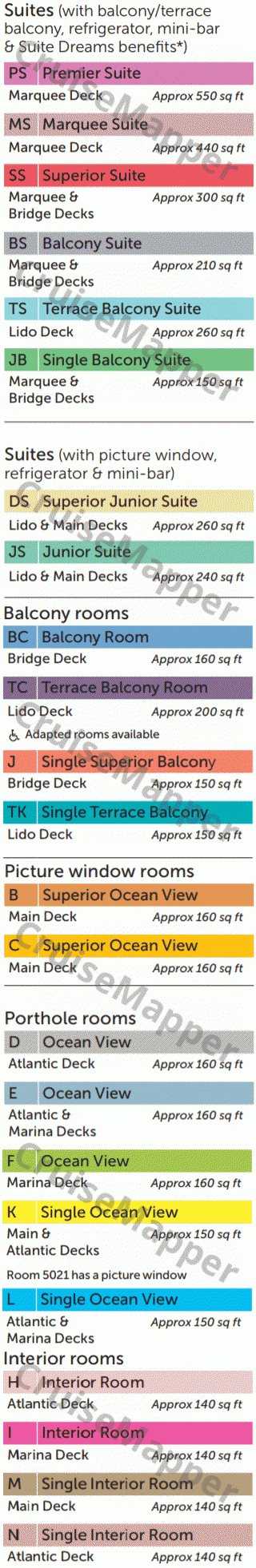 Black Watch deck 10 plan (Sundeck-Fitness) legend