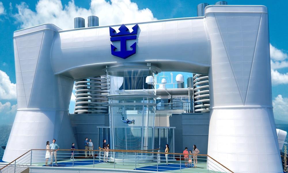 Royal Caribbean Cruises