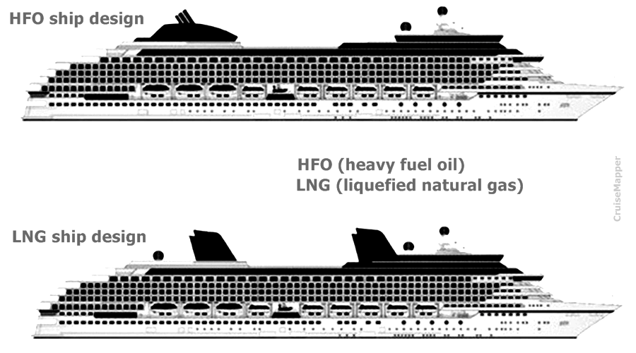 Celestyal Cruises new ships