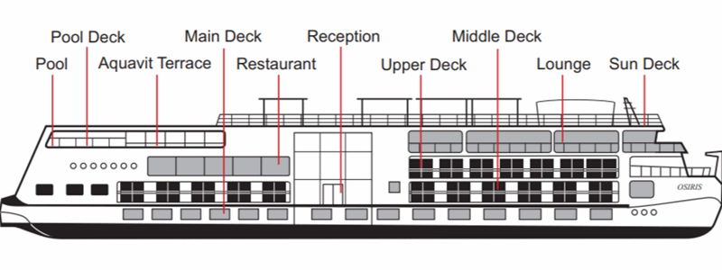 Viking Cruises Egypt (Nile River) ship deckplan layout