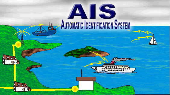 AIS cruise ship tracking