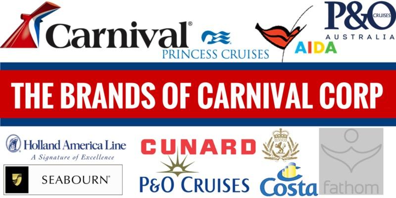 Carnival Corporation