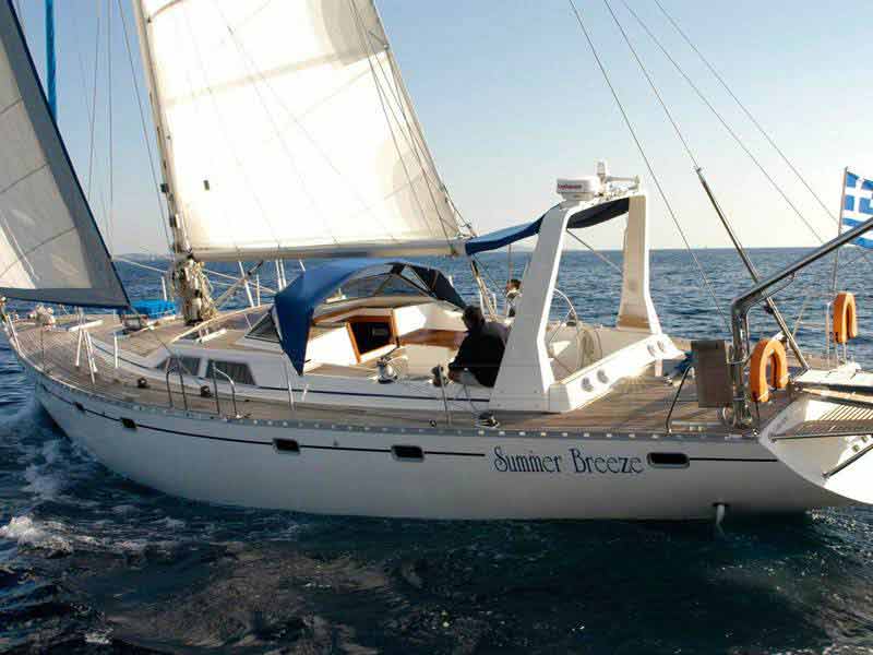 Yachting Tourism in Greece Expected to Surge GDP 2019