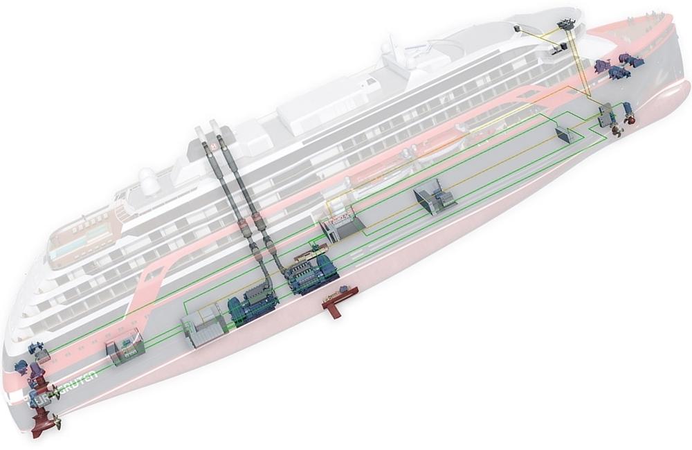 new Hurtigruten ships powerplant and propulsion system