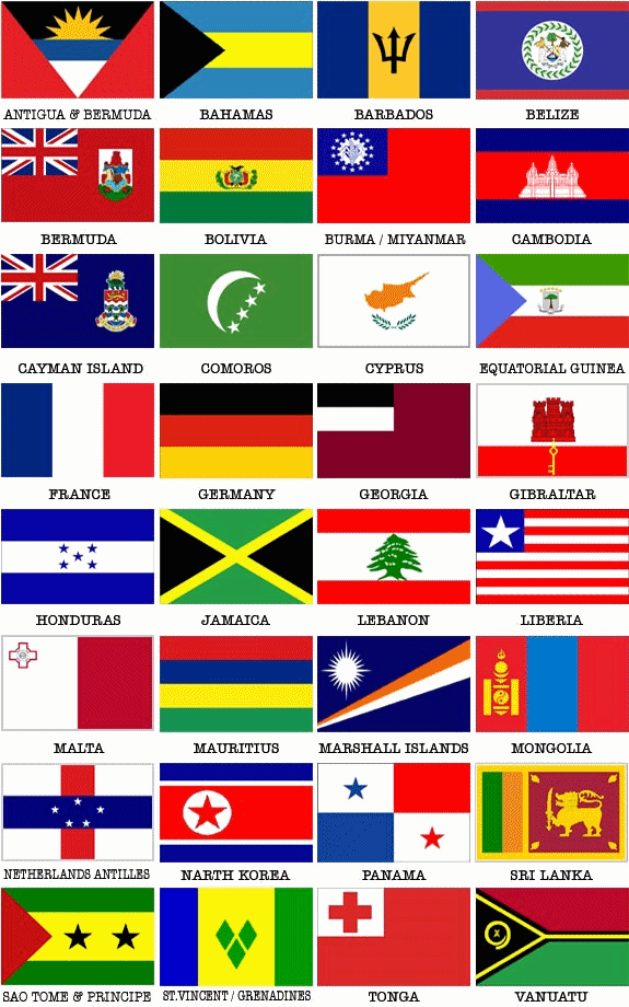 flags of convenience list